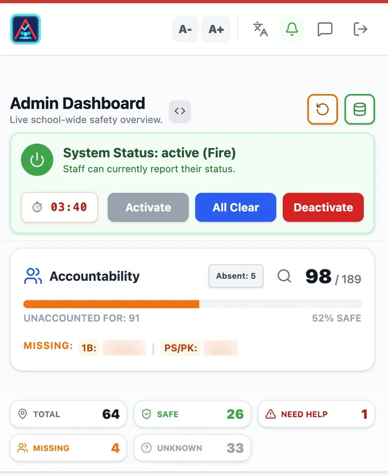 ERA admin dashboard during a fire drill: drill controls, timer and live accountability