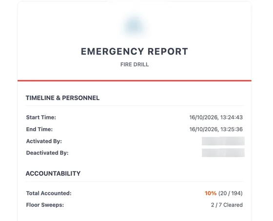 Top of an ERA emergency report email